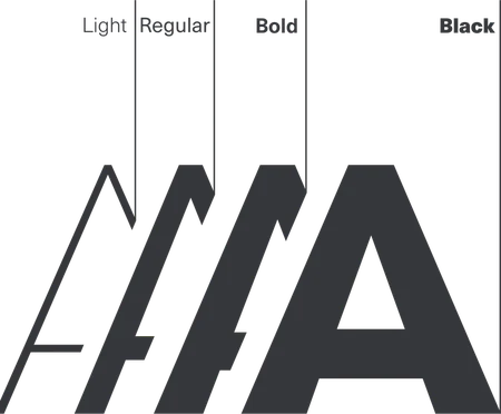 Scandia weights shown as overlapping letter A shapes: Light, Regular, Bold and Black